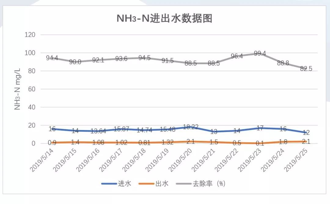 1560828676591513.jpg 1560828676591513.jpg