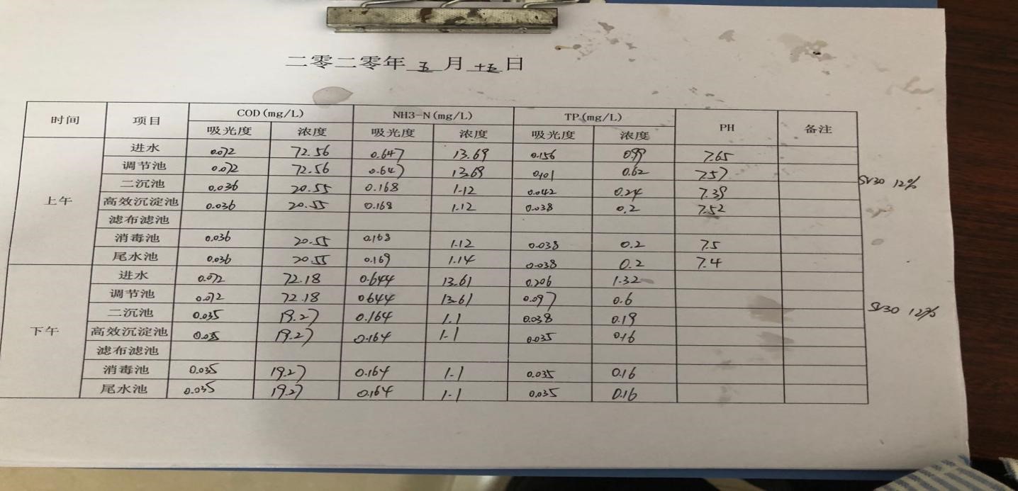 1590563005760162.jpg 1590563005760162.jpg